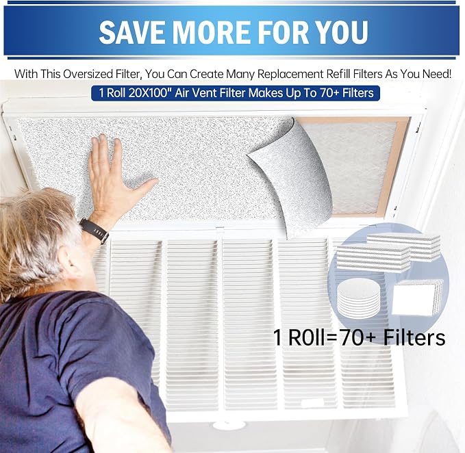 UBeesize Air Vent Filters Kit - Image 4