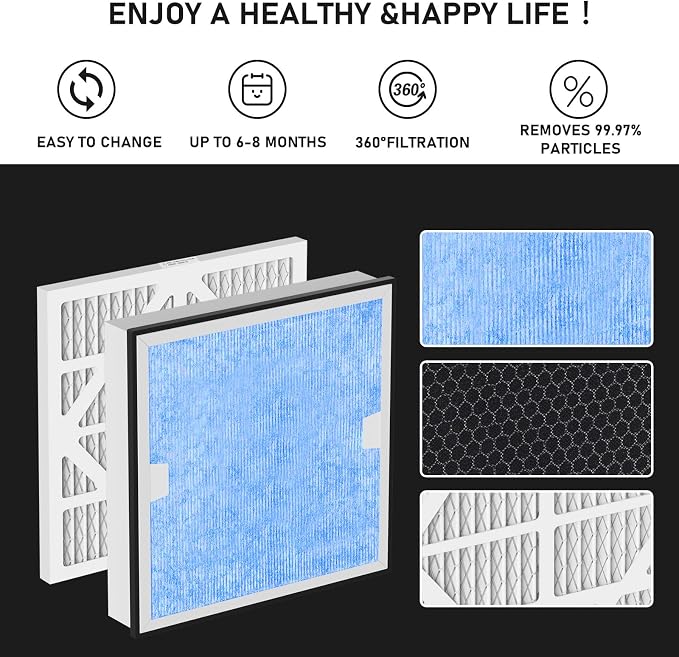HEPA 550 & Activated Carbon MERV-13 Pre-Filter Replacement Set Compatible - Image 2