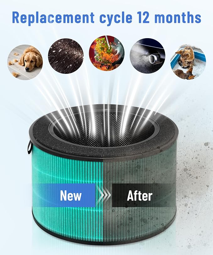 360 Replacement Filter Compatible - Image 6