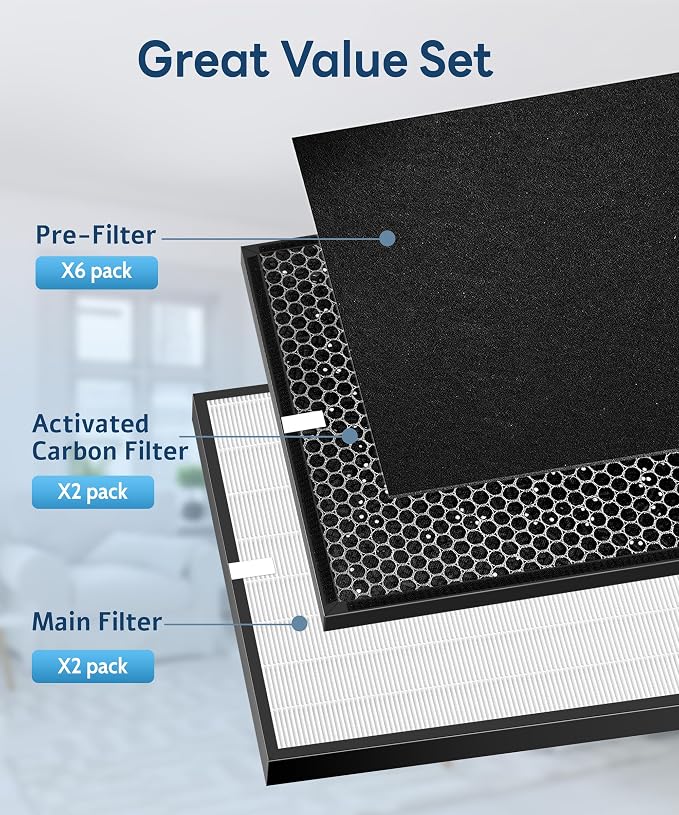 10 Pack AD3000 Replacement Filter Compatible - Image 4