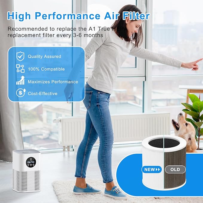 A1 Replacement Filter Compatible - Image 6