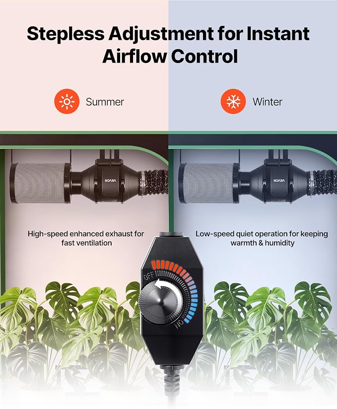 VEVOR 4" Air Filtration Kit, 180 CFM Inline Duct Fan - Image 5