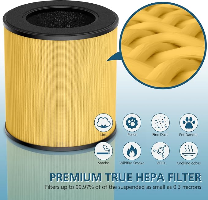 B-D02L/M05 Replacement Filter, Compatible - Image 5