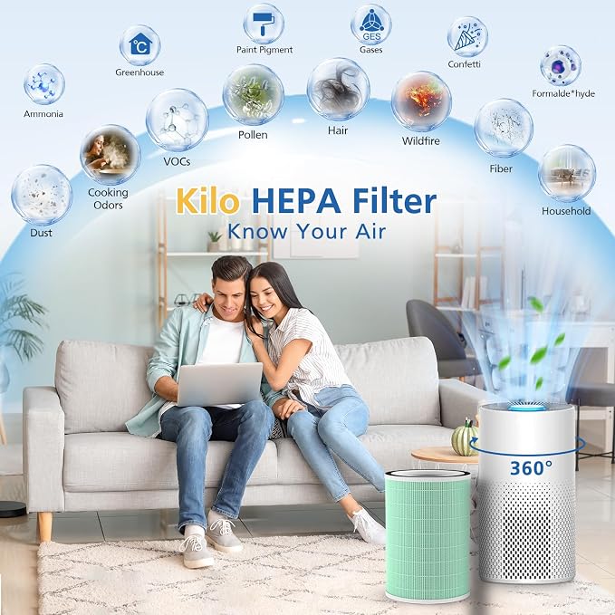 KILO Air Purifier Filter Replacement - Image 6