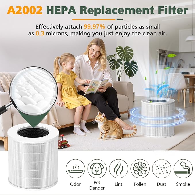 A2002 Replacement Filter Compatible - Image 6