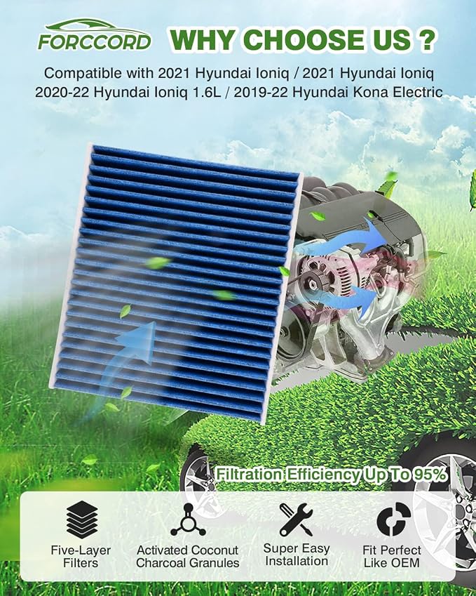2-Pack HEPA Cabin Air Filter Fits - Image 2