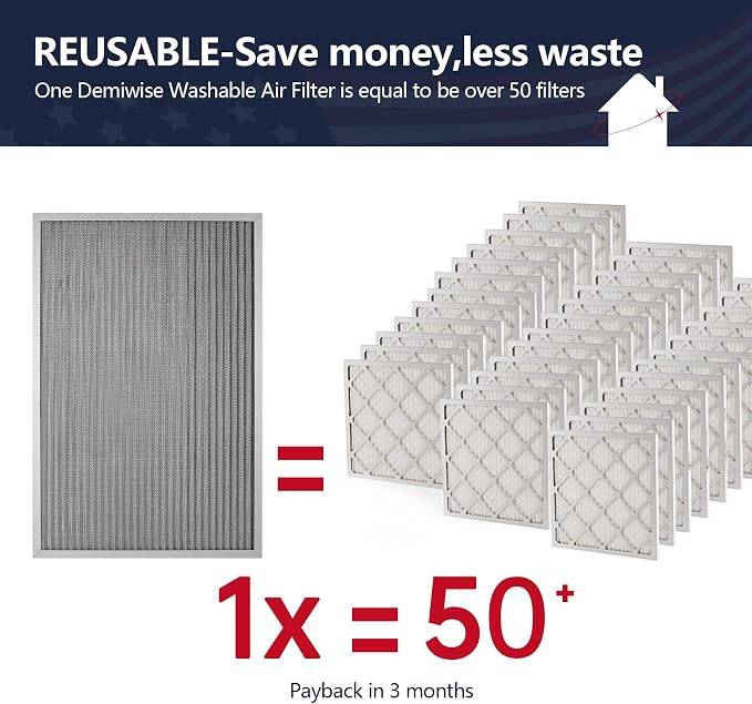 20x30x1 Electrostatic Air Filter, MERV 8 Reusable & Washable Aluminum AC/HVAC - Image 2