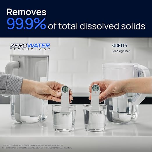 Culligan with ZeroWater Technology 10-Cup Water Filter Pitcher – Includes - Image 4