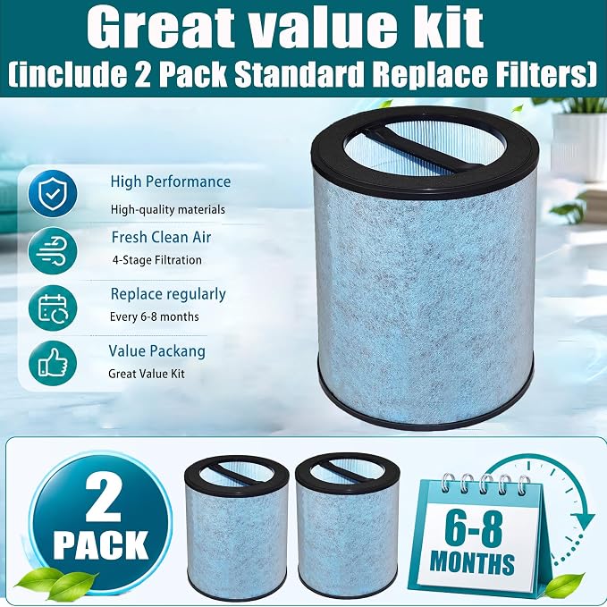 2 Pack Replacement Special Filters - Image 3