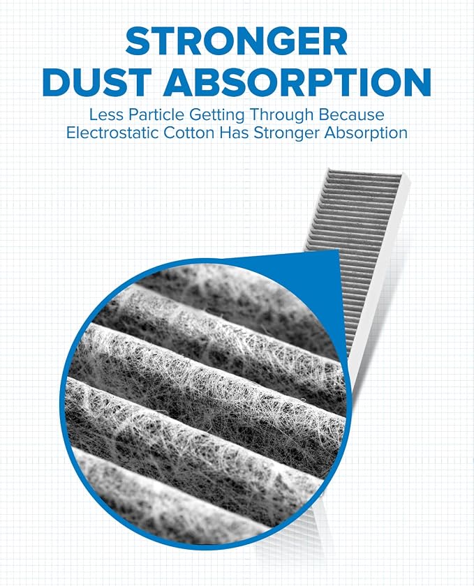 PHILTOP HEPA Cabin Air Filter w/Activated Carbon, Compatible - Image 2