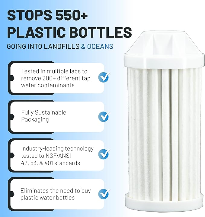 Epic Everywhere Bottle Filter Complete Filter | 1-Pack | 75 Gallon Total Life | - Image 3