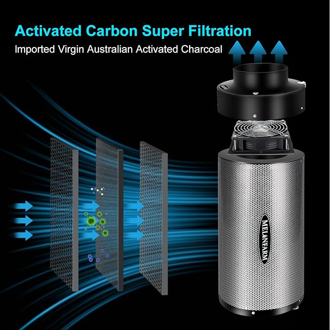 MELONFARM 4 inch Air Carbon Filter Smelliness Control - Image 4