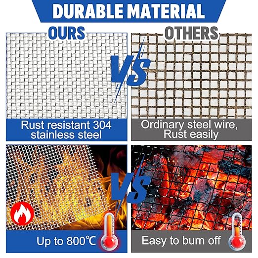20 Mesh 304 Stainless Steel Mesh Screen, 15.7'' x 142'' Wire Screen Mesh - Image 3