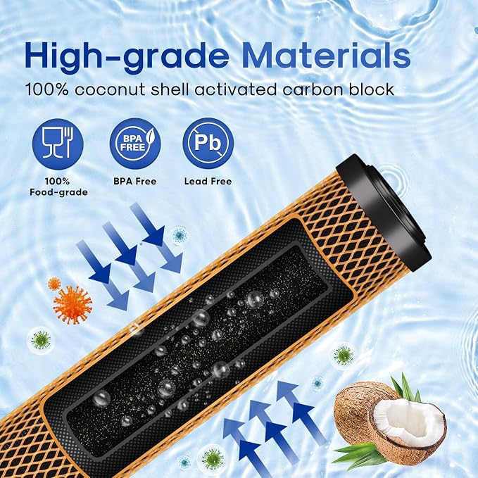 ICEPURE 5 Micron 20" x 2.5" Whole House Activated Carbon and KDF Water Filter - Image 3