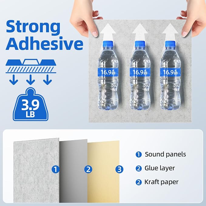 20 Pack Acoustic Panels with Self Adhesive, Soundproof Wall Panels, Square - Image 4