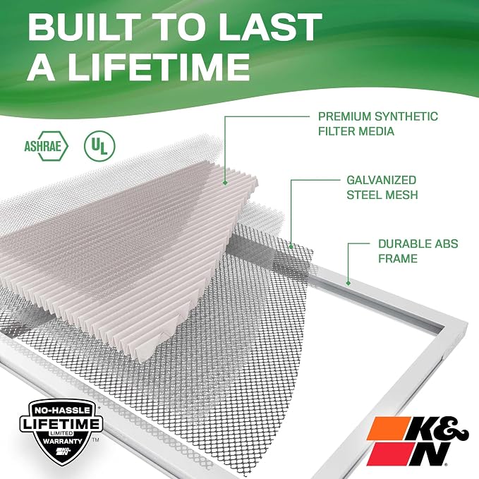 K&N 10X20X1 HVAC Furnace Air Filter, Lasts a Lifetime, Merv 8, the Last HVAC - Image 4