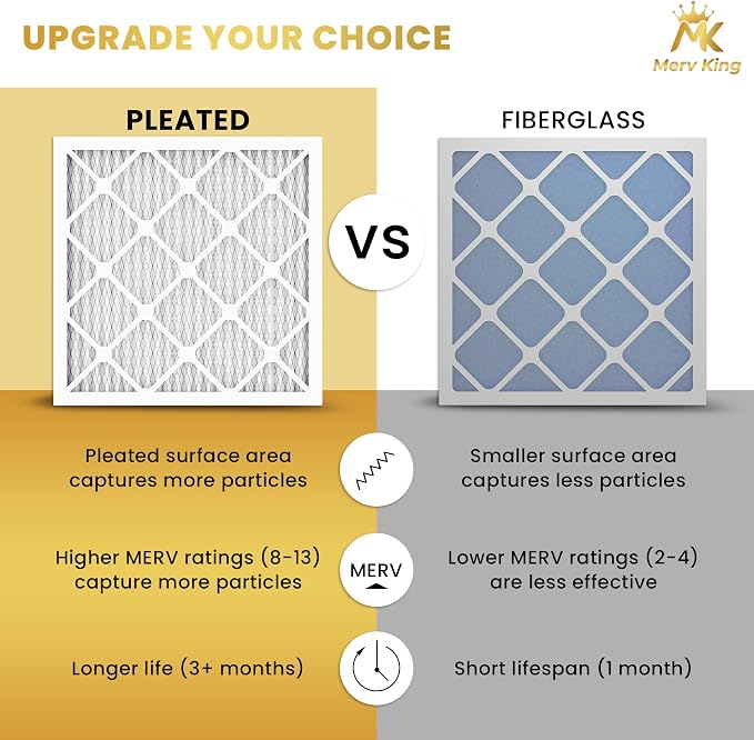 MervKing 20x25x5 Air Filter Actual Size: 19.88" x 24.88" x 4.38" MERV 11 MPR - Image 5