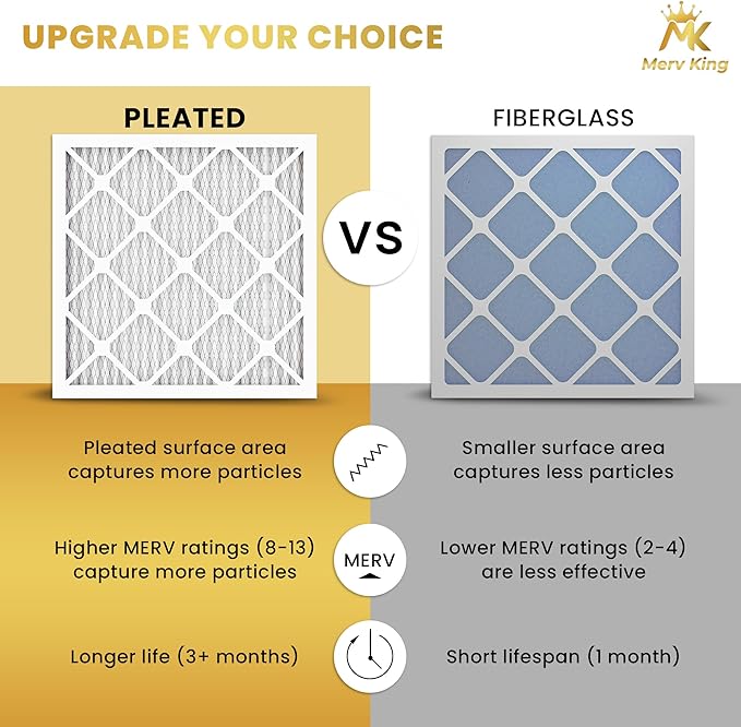 MervKing 16x20x1 Air Filter Actual Size: 15.7" x 19.7" x 0.75" MERV 11 MPR - Image 5