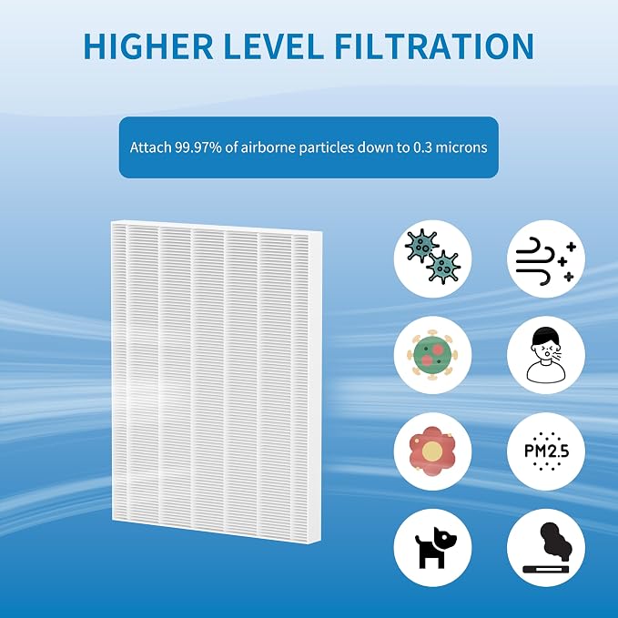 HR900 Filter Replacement T, Compatible - Image 4