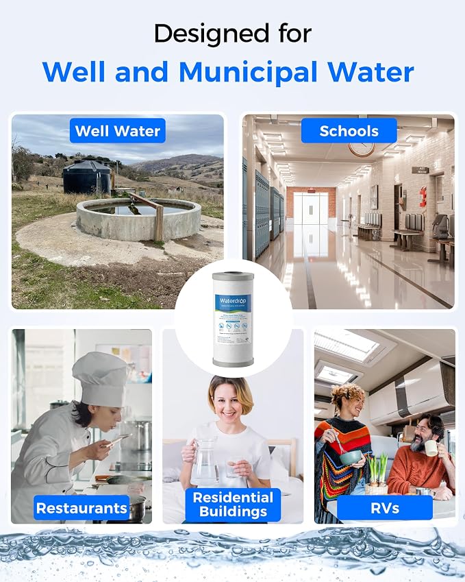 Waterdrop WF10F Whole House Water Filter, Compatible - Image 8