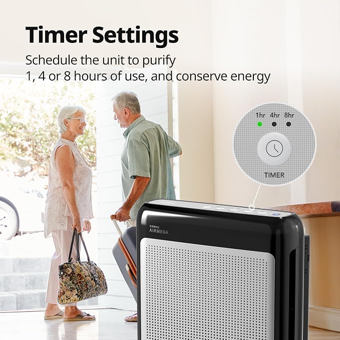 COWAY Air Purifiers for Home Up to 1, 748 ft², HEPA Filter for Smoke, Pet Dander - Image 9