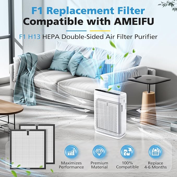 2 Pack F1 Replacement Filter for AMEIFU F1 Air Purifier, Double-Sided Air - Image 2