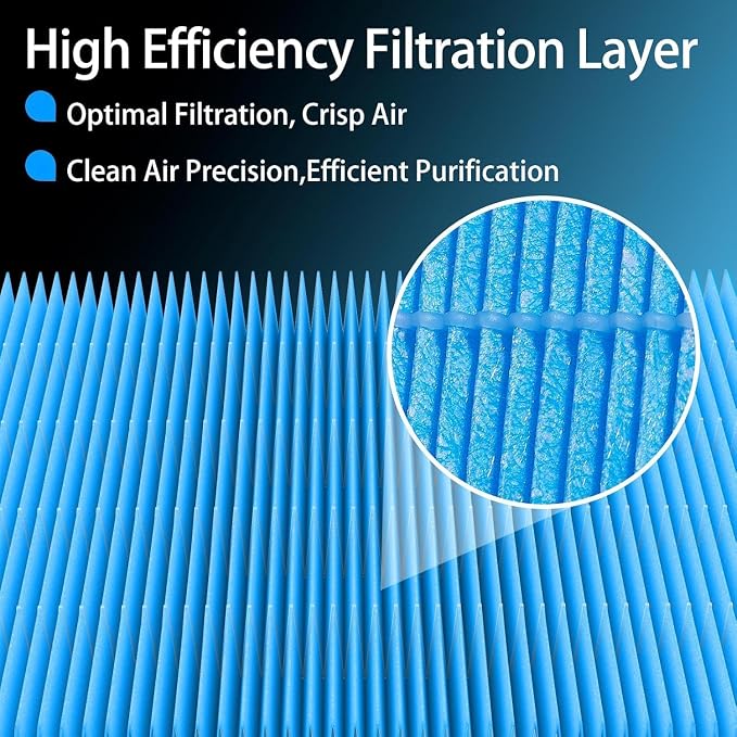Cabin Air Filter, for 2016-2019 Hyundai Sonata & Kia Optima - Image 4