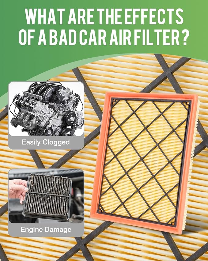 Cabin & Engine Air Filter Fits for Escape 2020-2026 1.5L/2.0L; Bronco Sport - Image 2