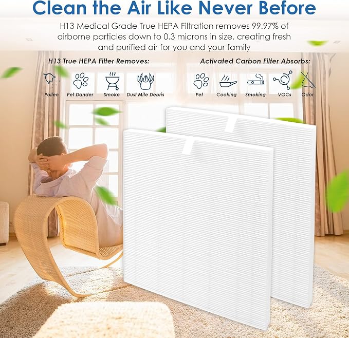 C545 Replacement Filter S, Compatible - Image 4