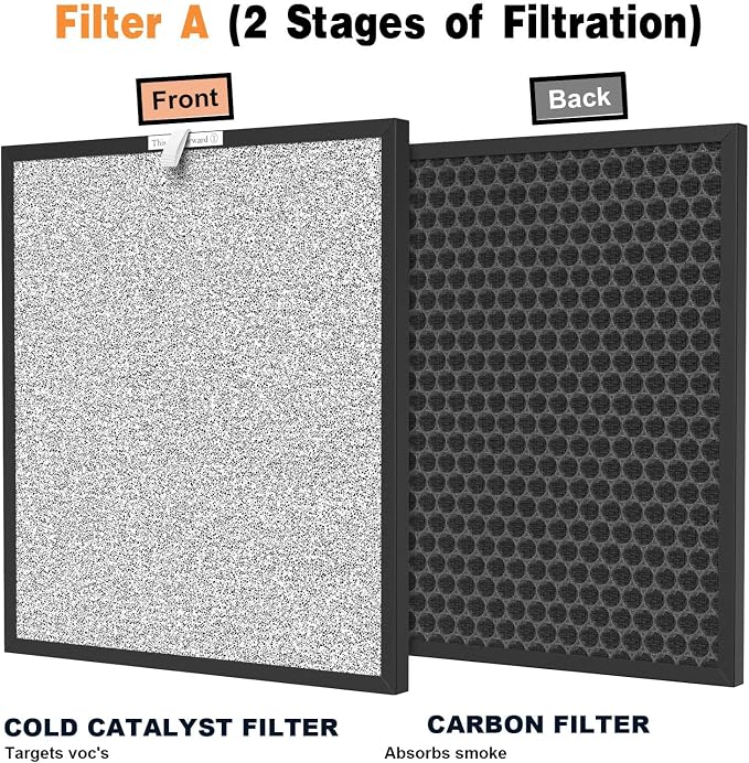 HSP001 Replacement Filter Compatible - Image 3