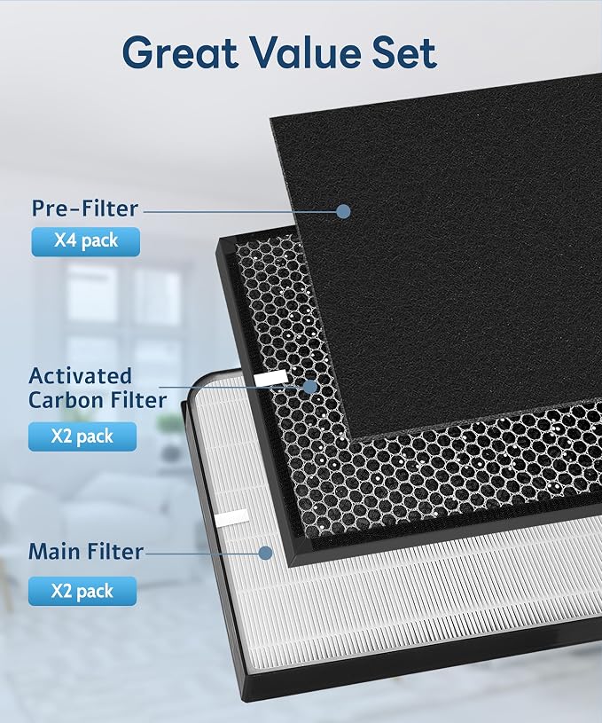 8 Pack AD3000 / AD3500 Replacement Filter Compatible - Image 4