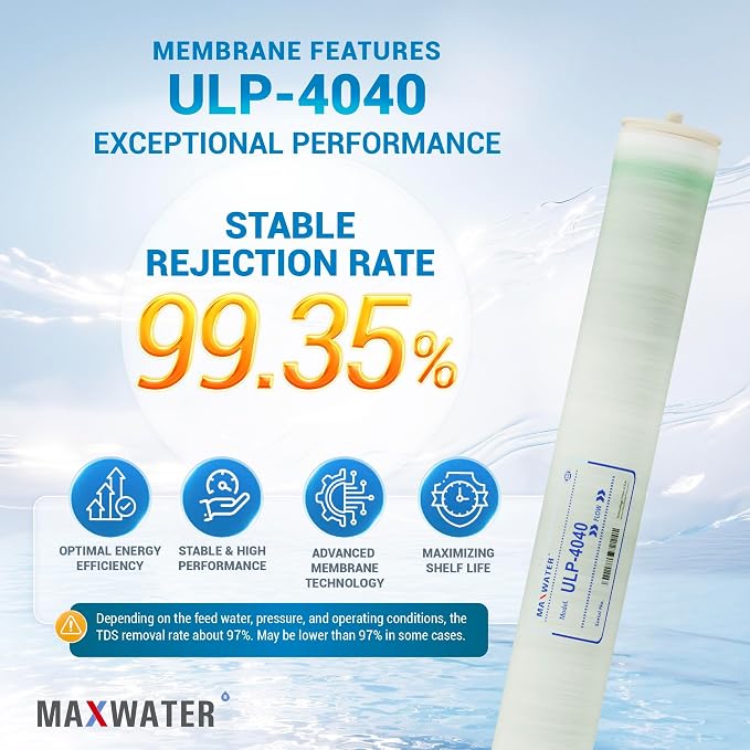 Max Water ULP-4040 Reverse Osmosis 4" x 40" RO Membrane, 2600 GPD | ULP 4040 - Image 3