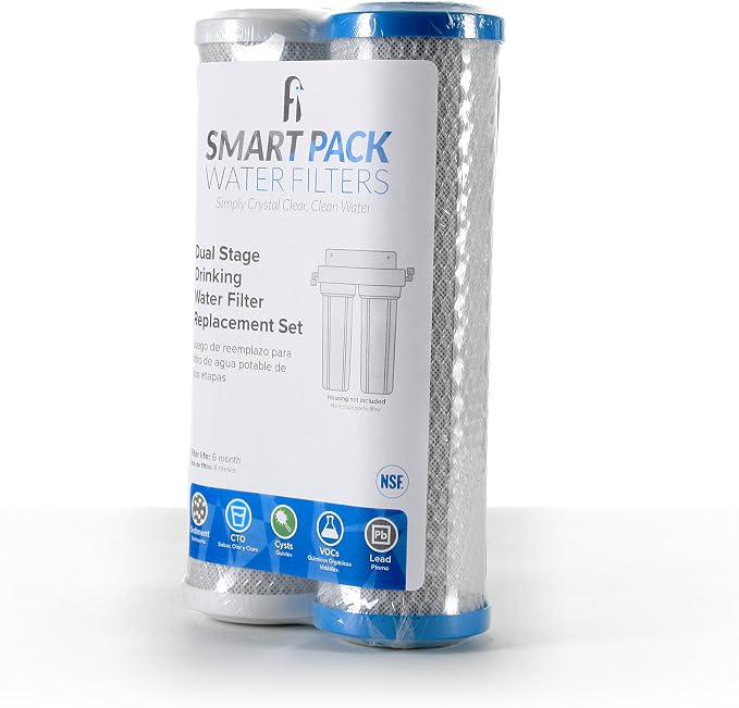 Smart Pack Dual-Stage Under-Sink Water Filter Replacement – 5 & 0.5-Micron CTO - Image 2