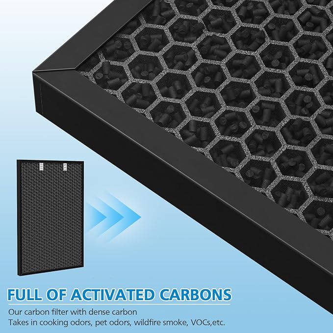 Air 320 Filter Replacement Compatible - Image 5