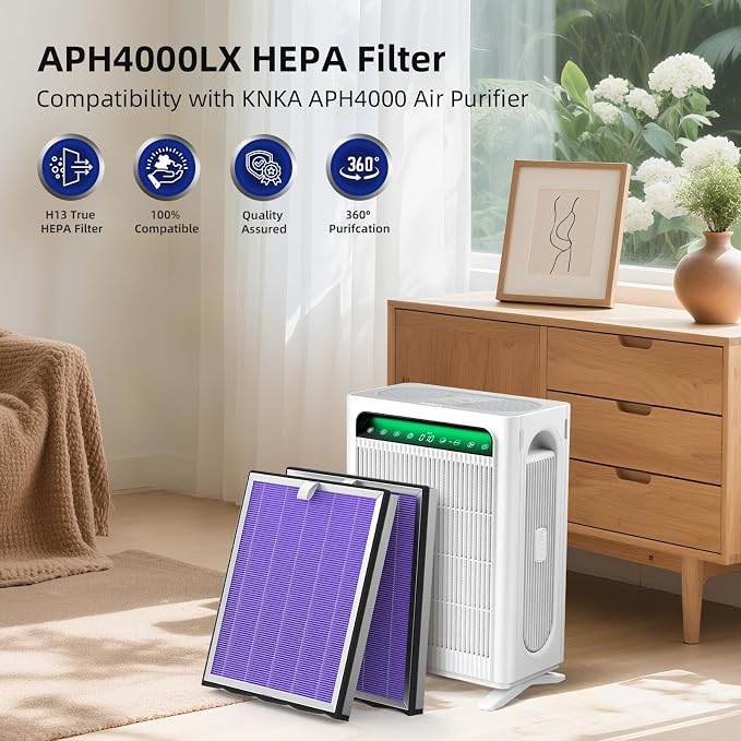 2-Pack Air Purifier Replacement Filter - Image 2