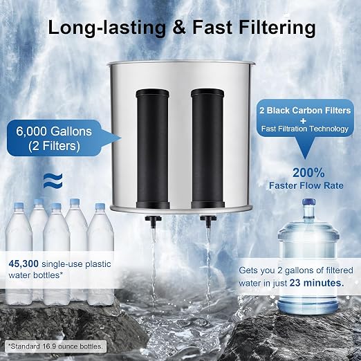 8-Stage Gravity Water Filtration System 3.0 Gallon-304 Stainless Steel - Image 8