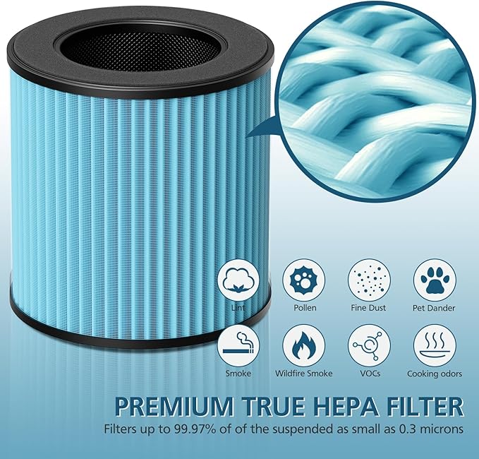 B-D02L/M05 Replacement Filter, Compatible - Image 5