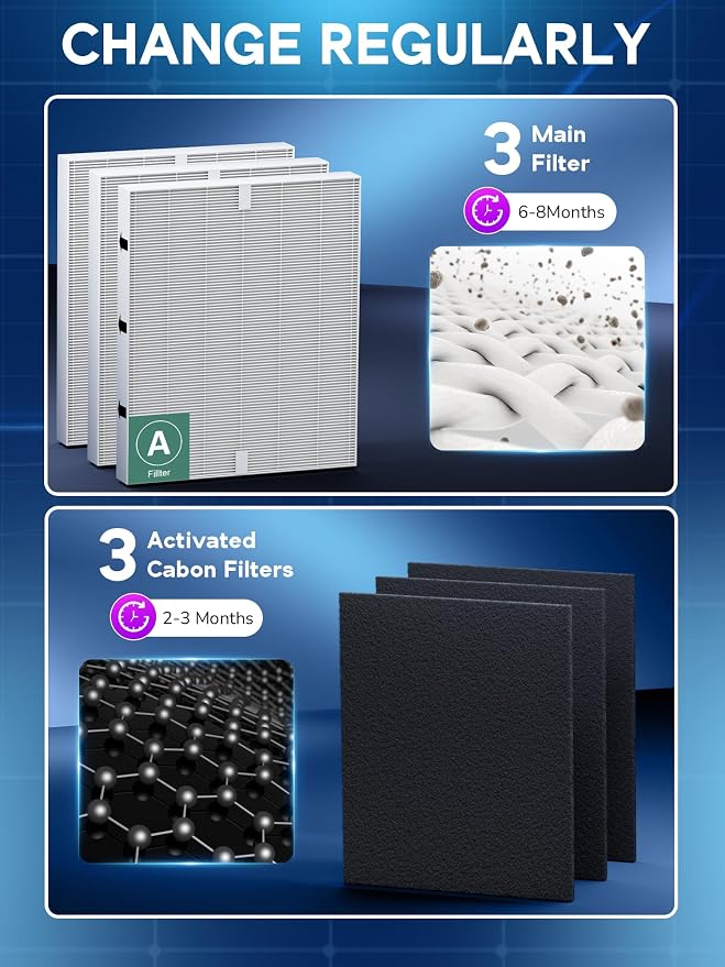 115115 Filter A Replacement Compatible - Image 9