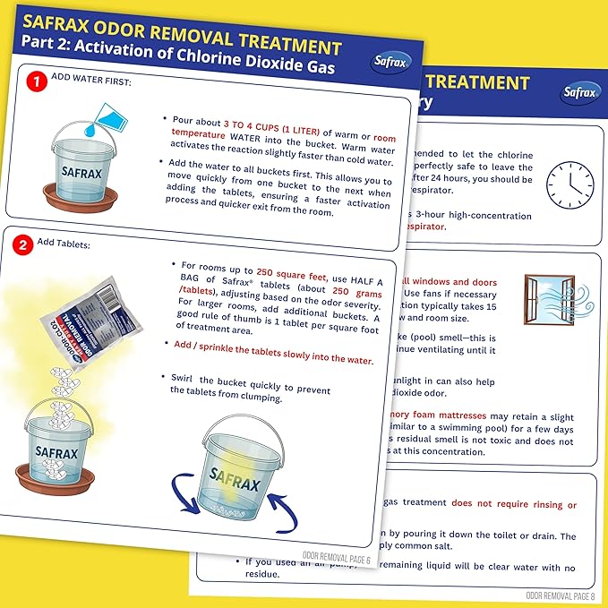 ODOR-CLO2 Chlorine Dioxide Odor Removal - Air Freshener & Deodorizer