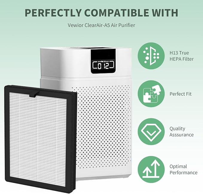 4 Packs ClearAir-A5 Replacement Filter Compatible - Image 2