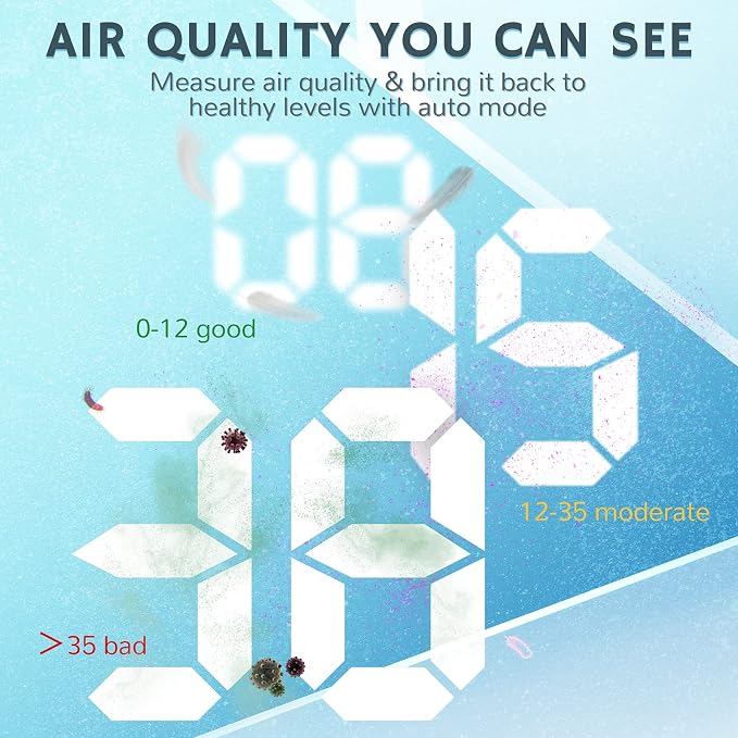 Airthereal APH260 Air Purifier for Home Large Room and Office - Image 5