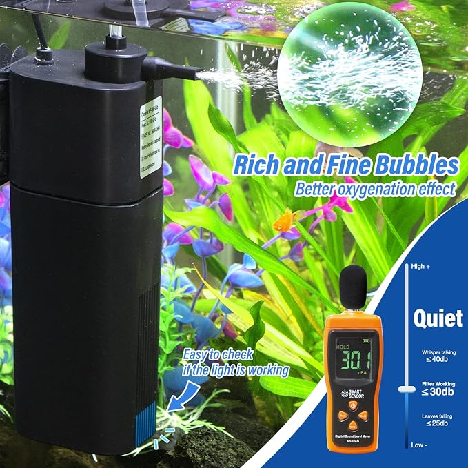 Aquarium U-V Filter for 10-40 gal, 132 GPH Swirl Turbo Design Submersible - Image 2