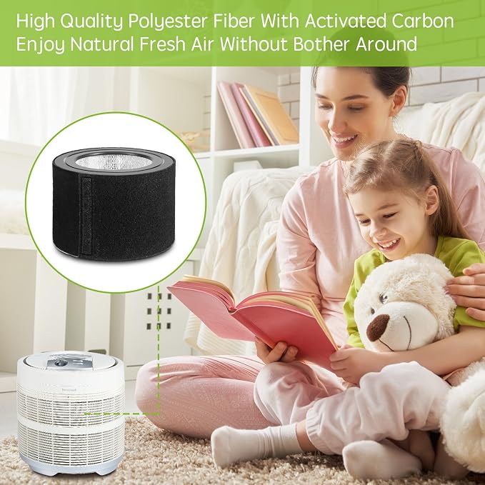 Ogeee Carbon Pre-Filter For Honeywell 50250-S Air Purifier - Image 4
