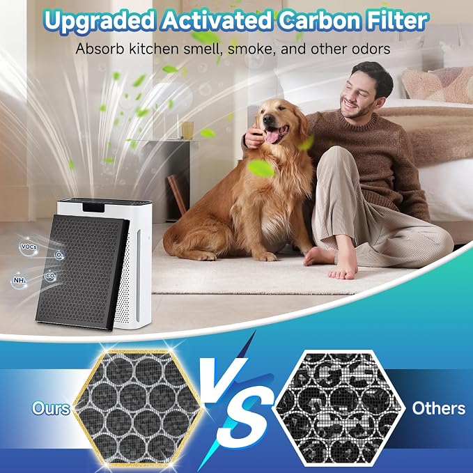 2 Pack KJ190L Replacement Filter Compatible - Image 5