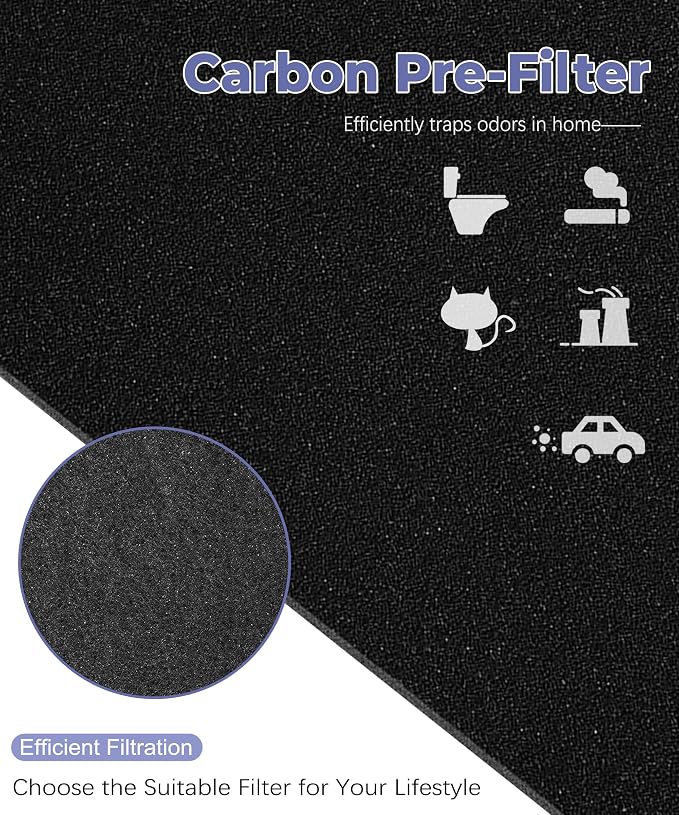Replacement Filter Compatible - Image 6