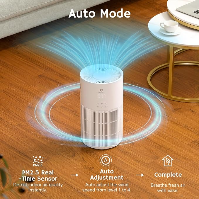 Airthereal 2-in-1 Air Purifier & Humidifier Combo - Image 3