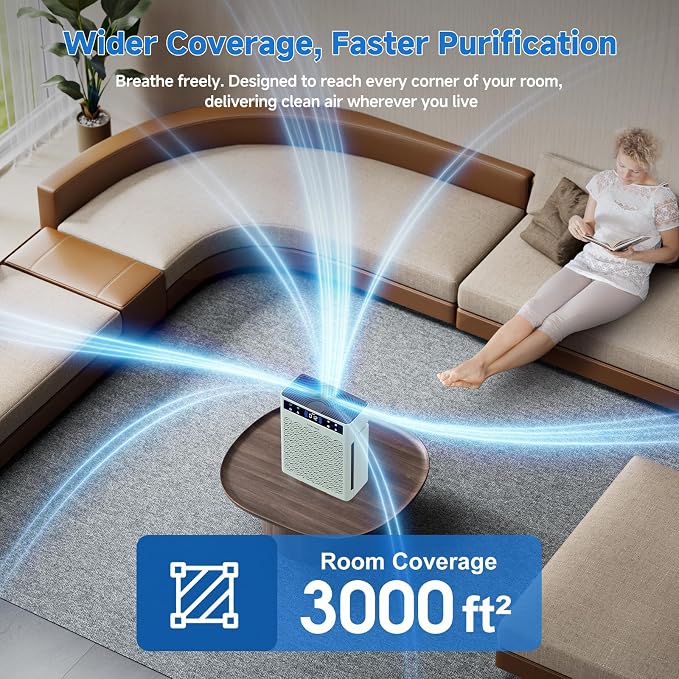Air Purifiers for Home, Large Room up to 3000 Ft², HEPA Air Purifier for Home - Image 3