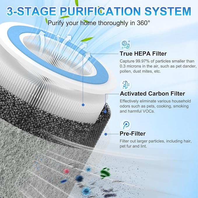4 Pack HP102 Replacement Filter Compatible - Image 2