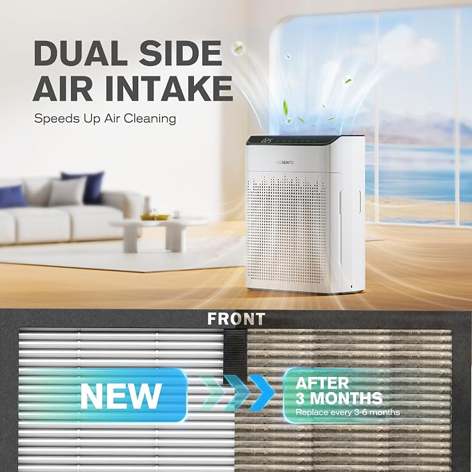 MORENTO Genuine Air Purifier Replacement Filter, True HEPA Filter Compatible - Image 3