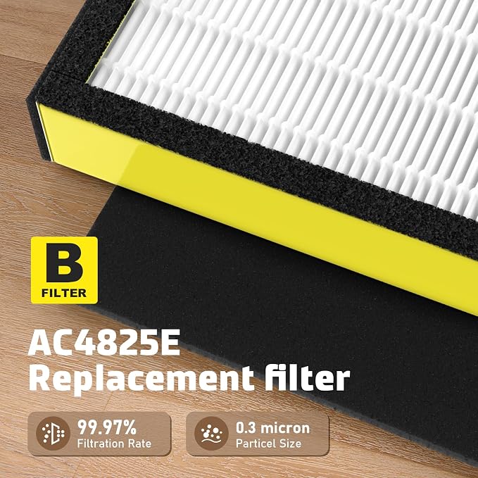 4 Pack FLT4825 HEPA Filter B Replacement Compatible - Image 3
